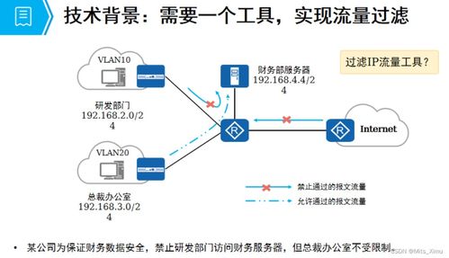 探索网络设备 从基础概念到实际应用